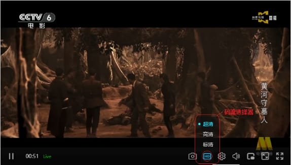 Multi-bitrate example
