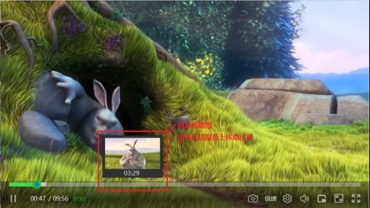 Preview effect example